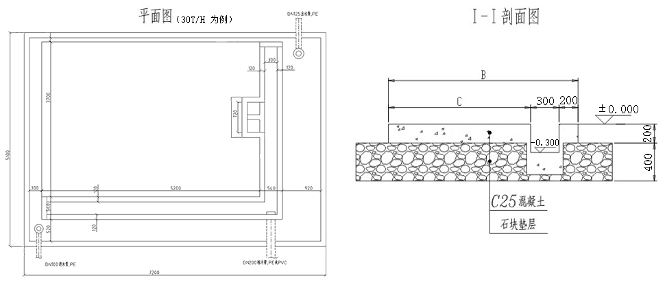 重力式一體化凈水設備基礎圖